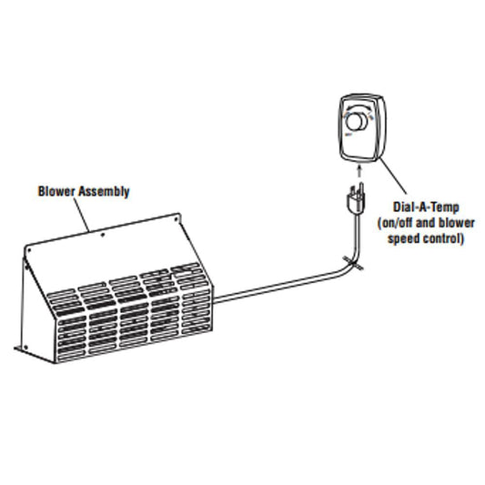 IronStrike 150 CFM Blower for Tahoma 1600