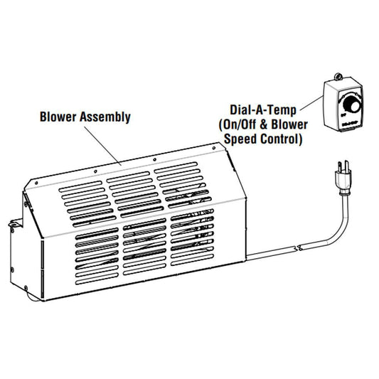 IronStrike Blower Kit for Tahoma 2100