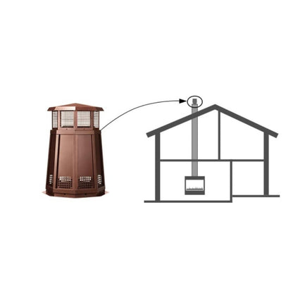Majestic 46" Faux Copper Square Decorative Vertical Venting Gas Shroud / Wood Termination Cap