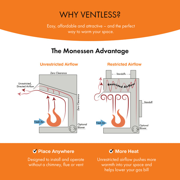 Monessen Attribute 42" Universal Circulating Vent Free Firebox With Radiant Face and Multitonal Brown Reversible Interior Panels