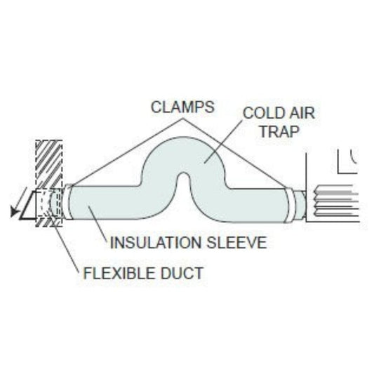 Napoleon Outside Combustion Air Extension Kit