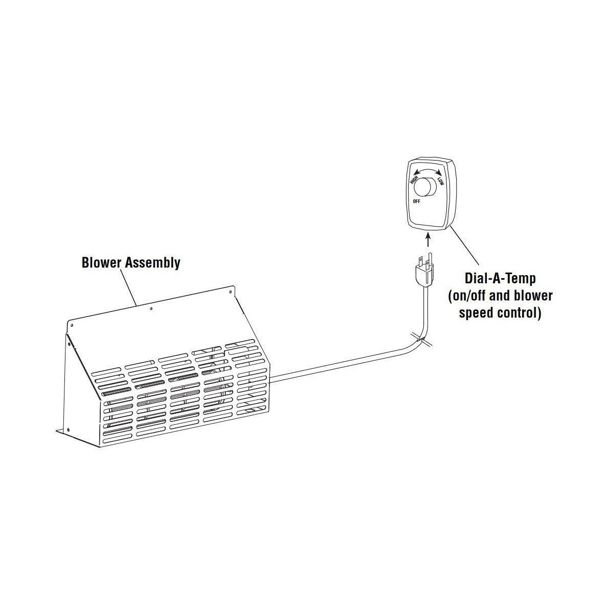 Superior BLWR-ES-S150 Blower Kit With Dial-A-Temp Speed Control for WXS2000 Series Wood Burning Stoves