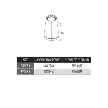 Vermont Castings 6" Duravent DVL Double Wall Oval-to-Round Adapter For Defiant Stove