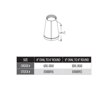 Vermont Castings 6" Duravent DVL Double Wall Oval-to-Round Adapter For Defiant Stove