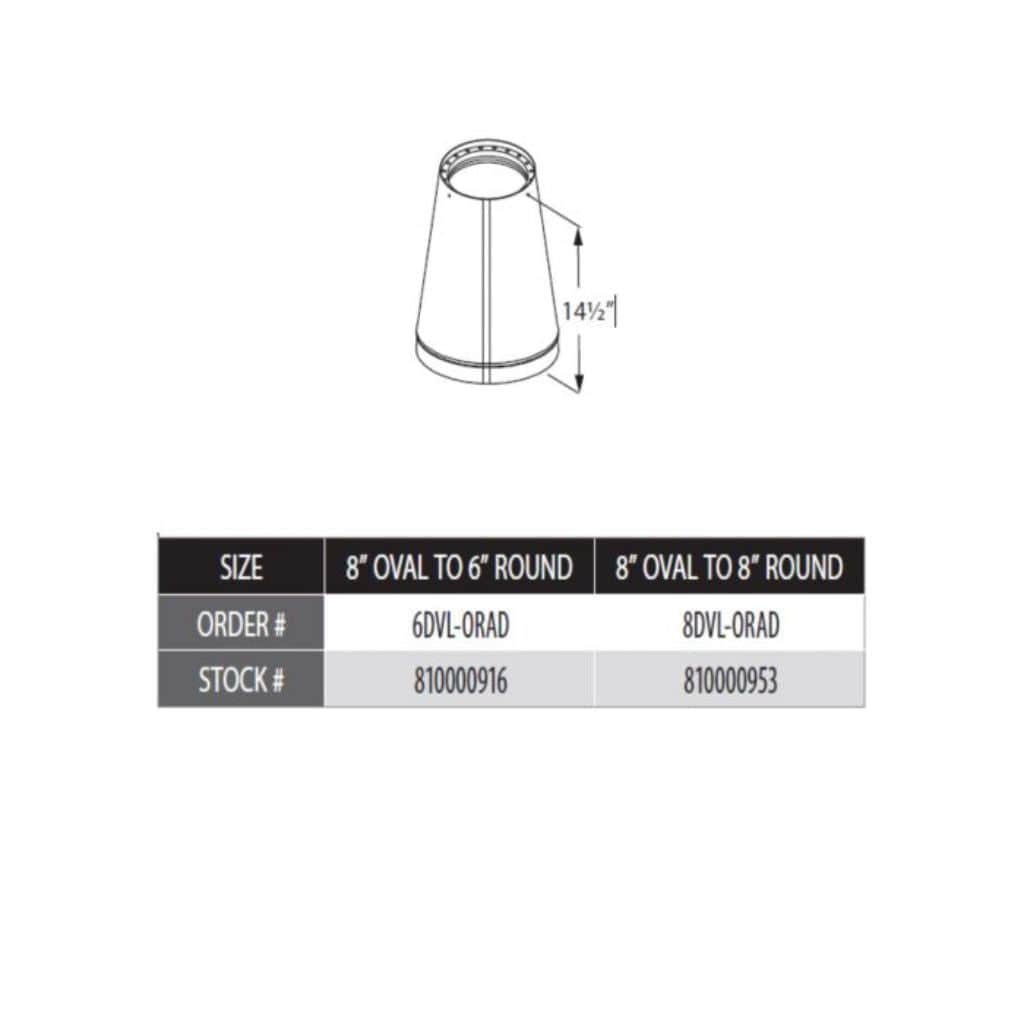 Vermont Castings 6" Duravent DVL Double Wall Oval-to-Round Adapter For Defiant Stove